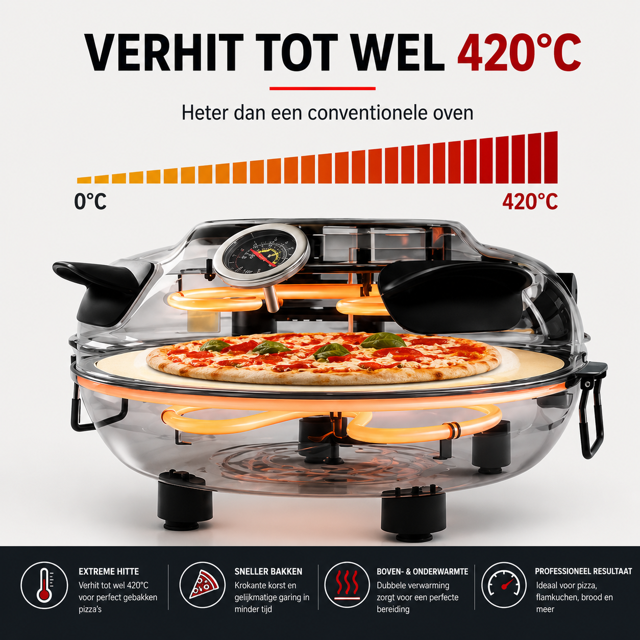 FornoVivo verhit tot 420°C